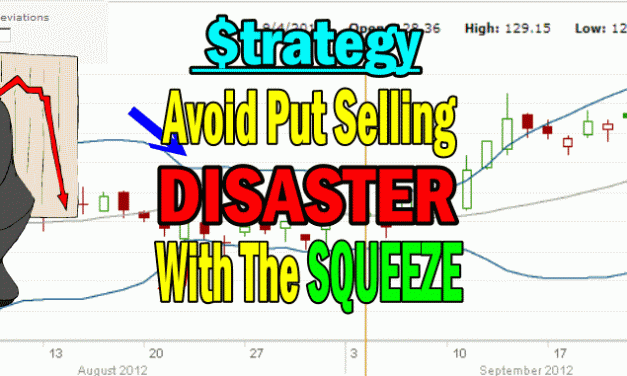 Avoid Put Selling Disaster With The Bollinger Bands Squeeze