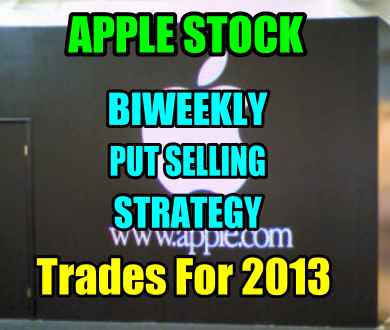 Apple Stock Put Selling Biweekly Strategy Trades 2013