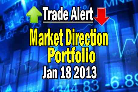 Trade Alert – Market Direction Portfolio – Jan 18 2013