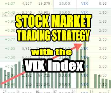 VIX INDEX – (CBOE Volatility Index) Trade Updates For March 31 2016
