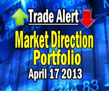 Trade Alert – Market Direction Portfolio – Apr 17 2013