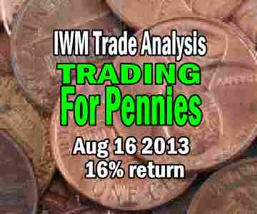 IWM Trading For Pennies Strategy Trades Aug 16 2013