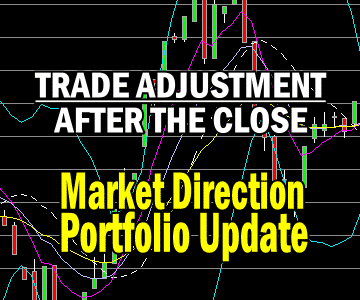 Trade Adjustment Discussion After The Close – Market Direction Portfolio for Oct 8 2013