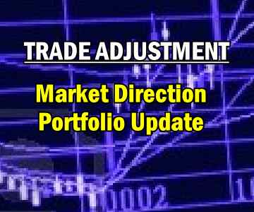 Trade Adjustment  – Market Direction Portfolio for Oct 15 2013 – Navigating Debt Ceiling Volatility