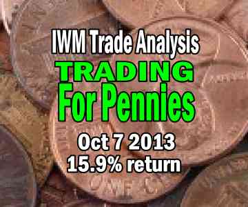 Trading For Pennies Strategy and Another Early Morning Call Trade = 15.9% Return