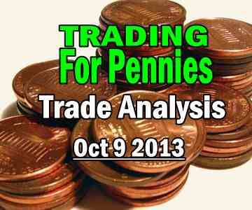 Trading For Pennies Strategy IWM Trade for Oct 8 2013