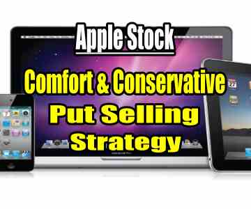 Comfort and Conservative Put Selling Strategy on Apple Stock