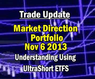 Understanding Using UltraShort ETFs in Market Direction Portfolio – Nov 6 2013