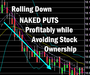 ABX Stock Collapse – Rolling Down Naked Puts Profitably while Avoiding Stock Ownership