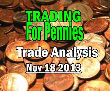Trading For Pennies Strategy IWM Trade Analysis for Nov 18 2013 – 27% return