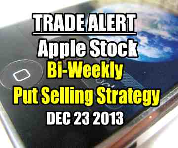 Trade Alert Update for Apple Stock Biweekly Put Selling – Dec 23 2013
