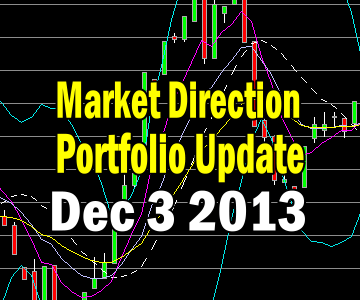 Market Direction Portfolio Update For Dec 3 2013