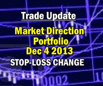 Stop-Loss Update for Market Direction Portfolio – Dec 4 2013