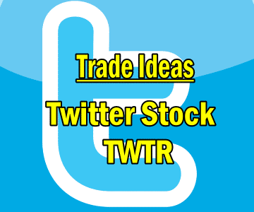 Trade Ideas For Dec 10 2013 on Twitter Stock (TWTR)