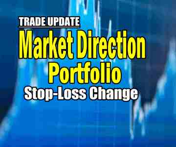 Trade Update – Market Direction Portfolio for Jan 14 2014 – Tightening The Stop-Loss