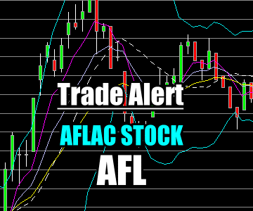 Trade Alert – Alfac Stock (AFL) for Jan 7 2014