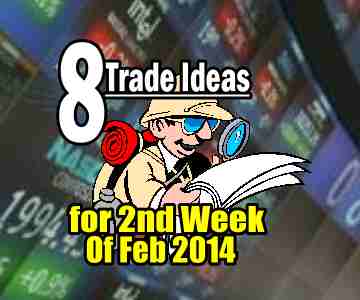 8 Trade Ideas For The Second Week Of Feb 2014