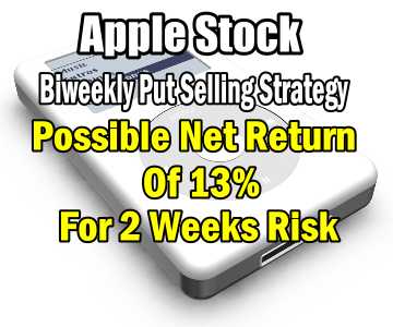 Apple Stock Biweekly Put Selling Trade Alert – Mar 6 2014