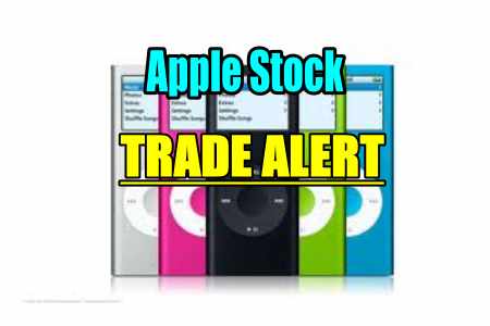 Trade Alert – Apple Stock (AAPL) – Biweekly Put Selling Strategy for Aug 25 2014