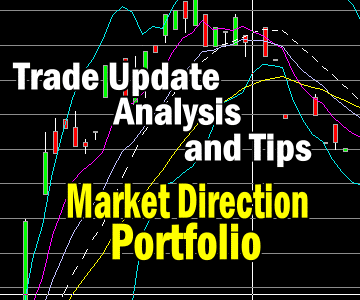 Trade Update, Analysis and Tips for more Profits – Market Direction Portfolio – March 18 2014