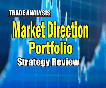 Market Direction Portfolio Strategy Review – Mar 10 2014