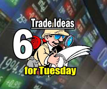 6 Trades Ideas for Tuesday Courtesy of Putin