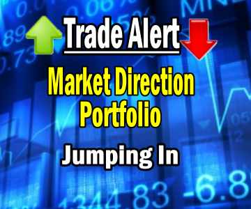 Trade Alert and Strategy Outline For Market Direction Portfolio – April 15 2014