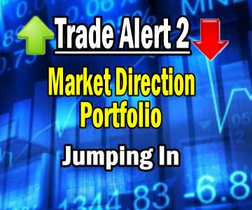 Trade Alert 2 and Strategy Outline For Market Direction Portfolio – April 15 2014