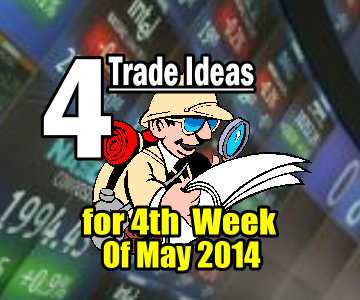 4 Trade Ideas For The 4th Week Of May 2014