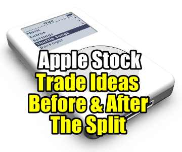 Apple Stock – Credit Put Spreads Trade Ideas for June 30 2014 – Before and After The Split