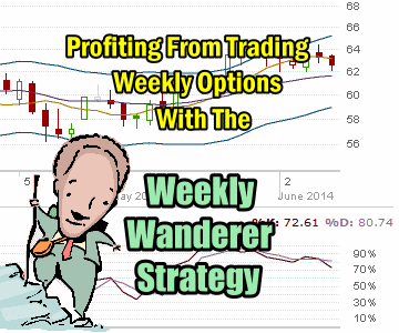 2 Trade Ideas Using The Weekly Wanderer Strategy For Jan 20 2017