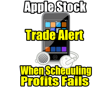 Trade Alert – Handling When Scheduling Profits Fails – Apple Stock Biweekly Put Selling Strategy – July 11 2014