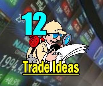 12 Trade Ideas for the Last Week of August 2014