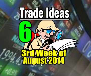 6 Trade Ideas for the Third Week of August 2014 – Protection First, Profit Second