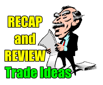 Review and Recap of 5 Trade Ideas Before The Markets Open Apr 10 2015