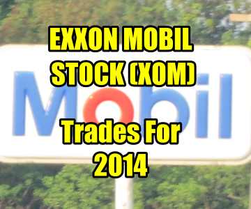 Exxon Mobil Stock (XOM) Trades For 2014