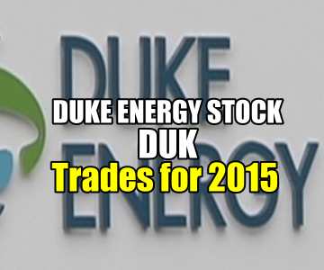Duke Energy Stock (DUK) Trades For 2015