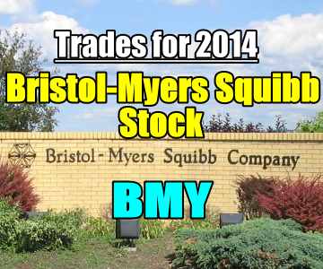 Bristol-Myers Squibb Stock Trades for 2014