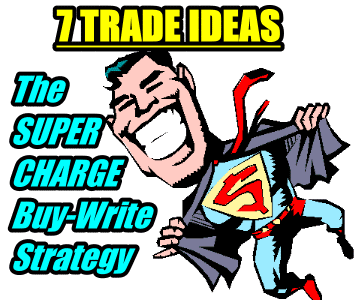 3 Super Charge Buy-Write Strategy Trade Ideas For July 15 2015