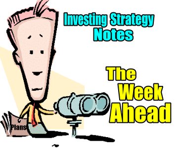 Statistical Week  – Investing Strategy Notes And Trade Ideas for The Week Ahead – Second Week Of Dec 2015