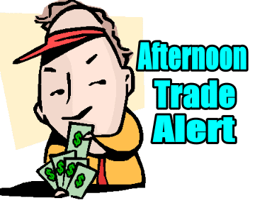6 Afternoon Trade Alerts for Friday Feb 5 2016