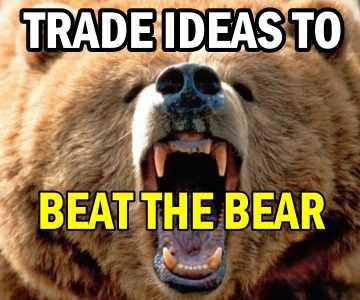 Market Outlook – Morgan Stanley Cuts SPX Outlook – Beat The Bear Trade Ideas for Mar 14 2016