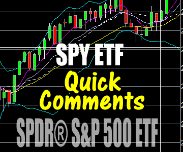 Spy ETF – Quick Comments – June 17 2016 – 1:22 PM