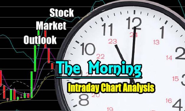 Choppy Ahead Of March Unemployment Numbers – Morning Intraday Comments for Thu Mar 31 2022