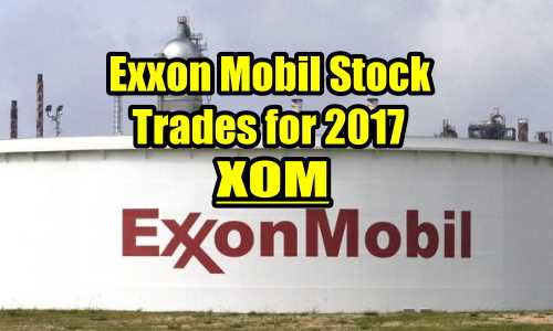 Exxon Mobil Stock (XOM) Trades For 2017