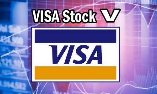 VISA Stock (V) Weakness Provides Trade Opportunity – Apr 4 2017