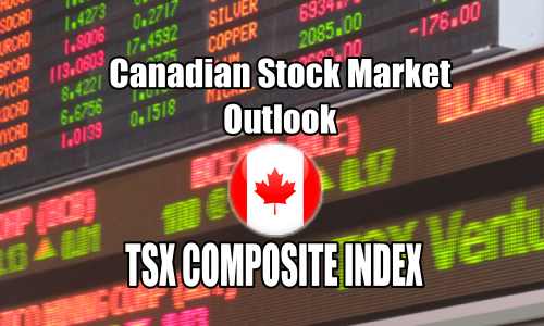 More Weakness – TSX Composite Index – Canadian Stock Market Outlook For Nov 25 2019
