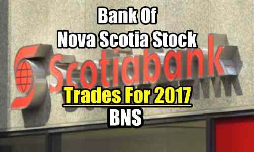 Bank Of Nova Scotia Stock (BNS) Trades For 2017
