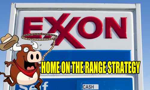 Home On The Range Strategy – Exxon Mobil Stock (XOM) Trade Alert – Nov 22 2017