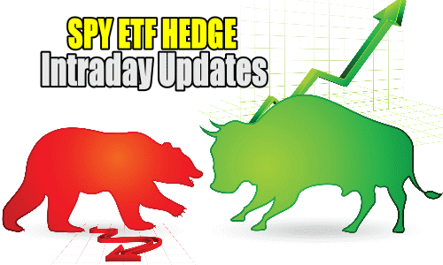 SPY ETF Hedge Trades And Intraday Market Updates For Wed May 22 2024